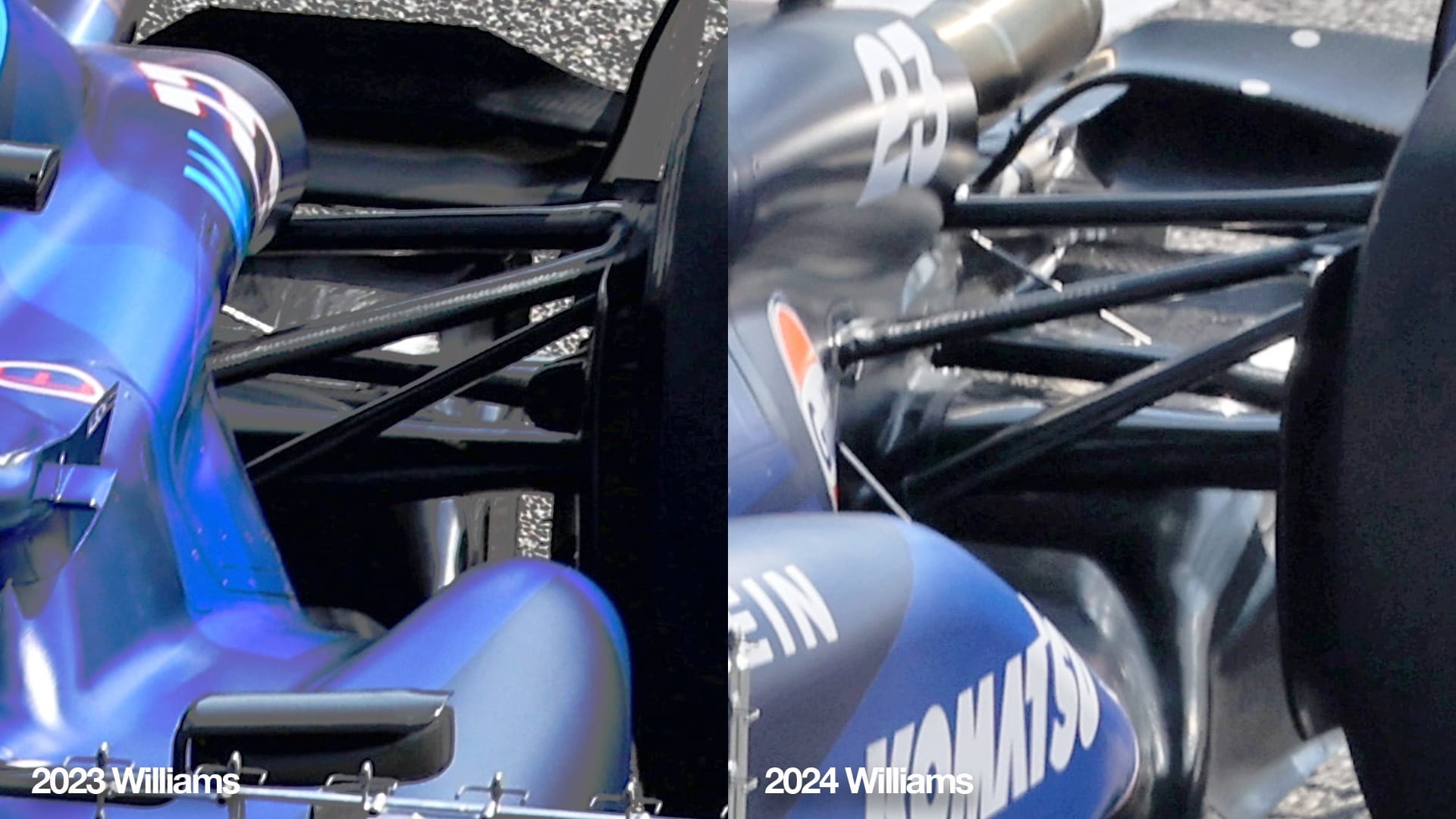 Williams F1 rear suspension comparison