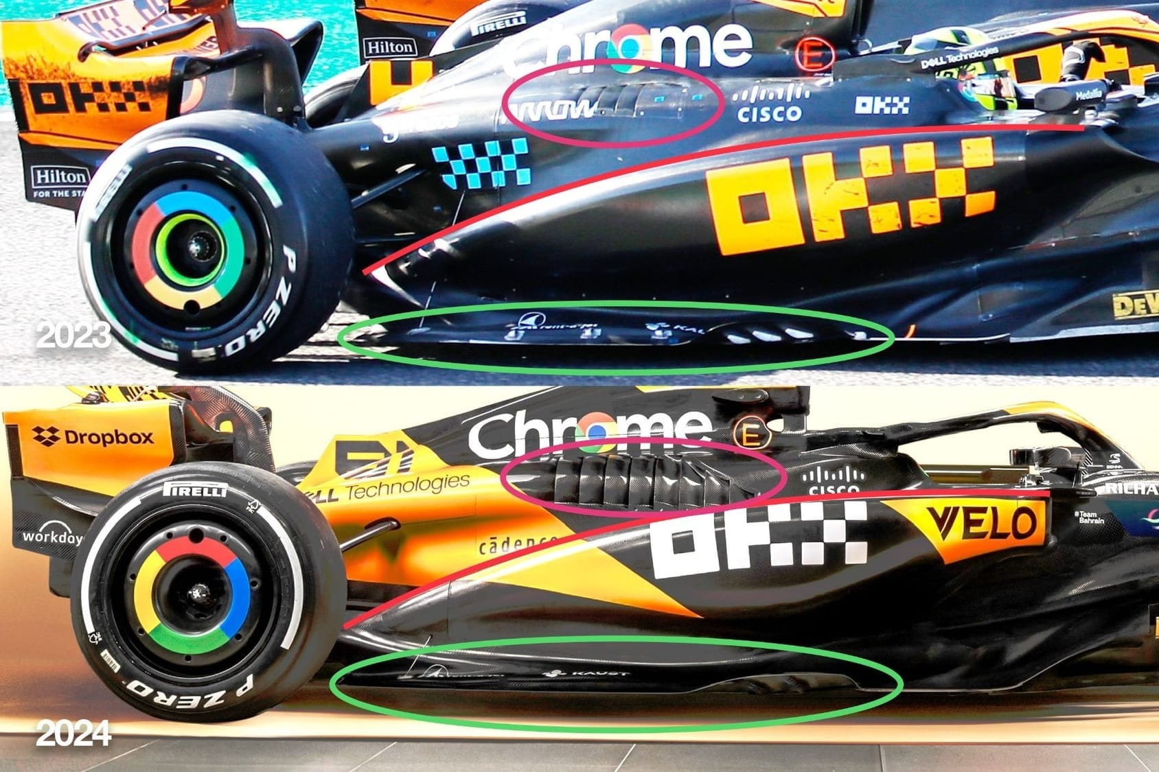 McLaren F1 2023 2024 comparison