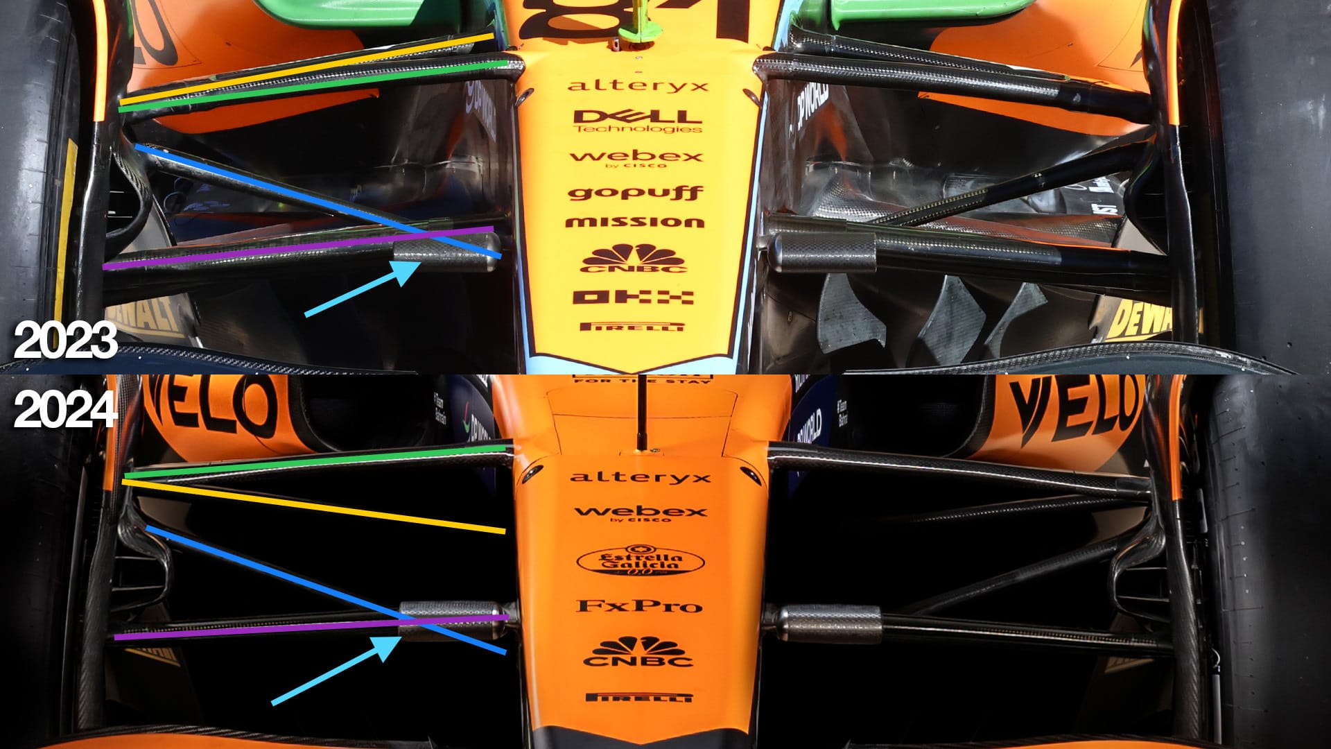 McLaren F1 2023 2024 comparison