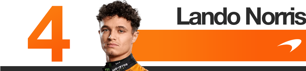Lando Norris