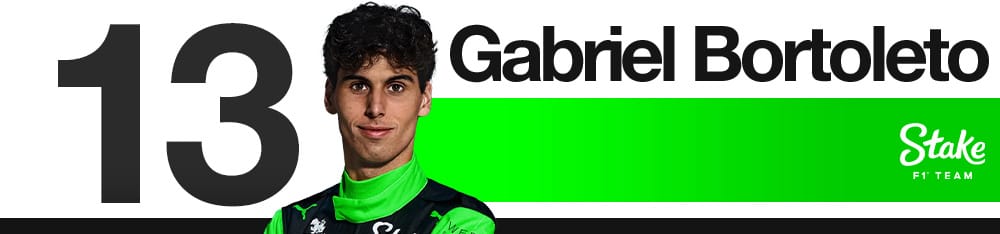 Gabriel Bortoleto