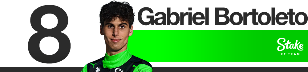 Gabriel Bortoleto
