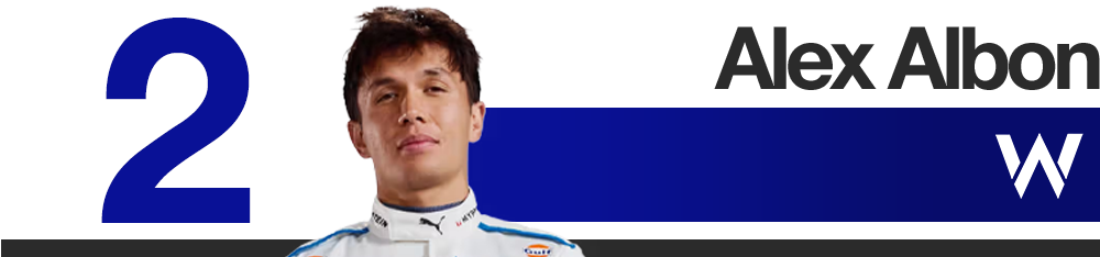 Alex Albon