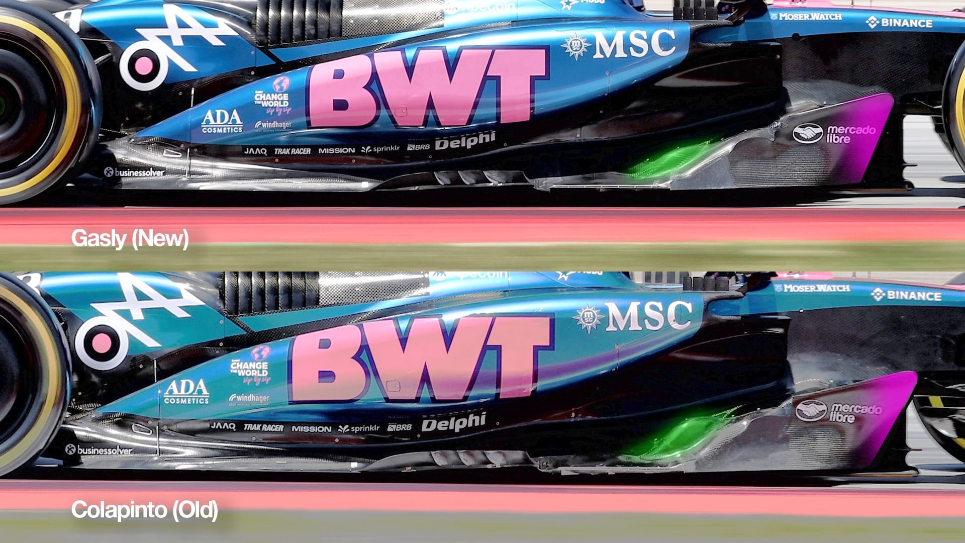 Alpine F1 comparison