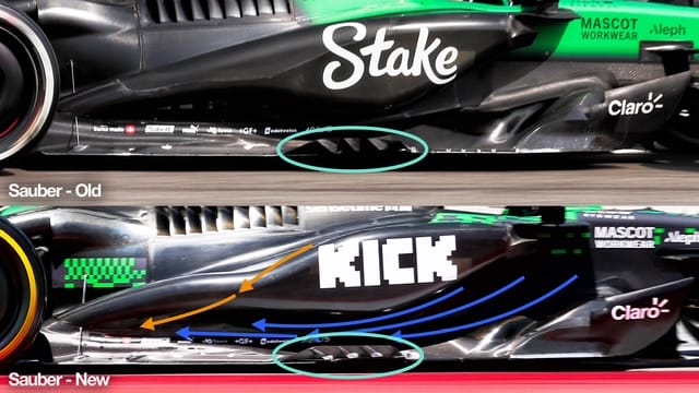 Sauber New Sidepod