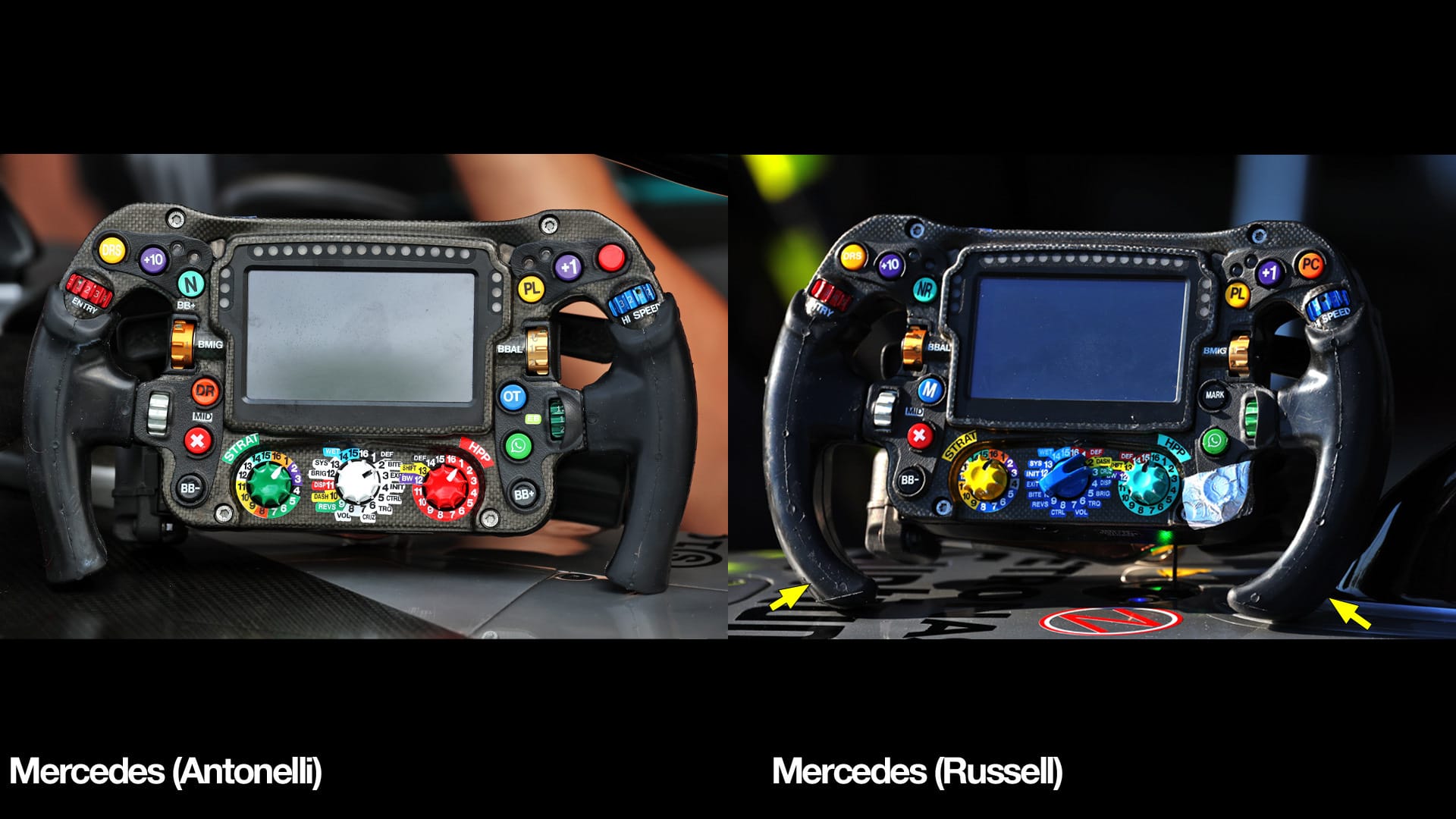 What's behind Russell's steering wheel change