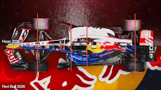 Gary Anderson's verdict on Haas's 2026 F1 car renders