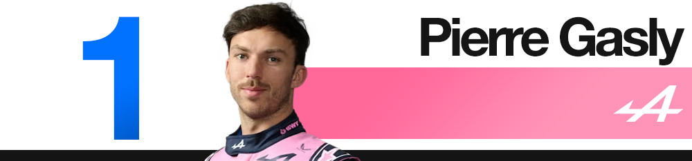 Edd Straw's 2026 Japanese Grand Prix F1 driver rankings