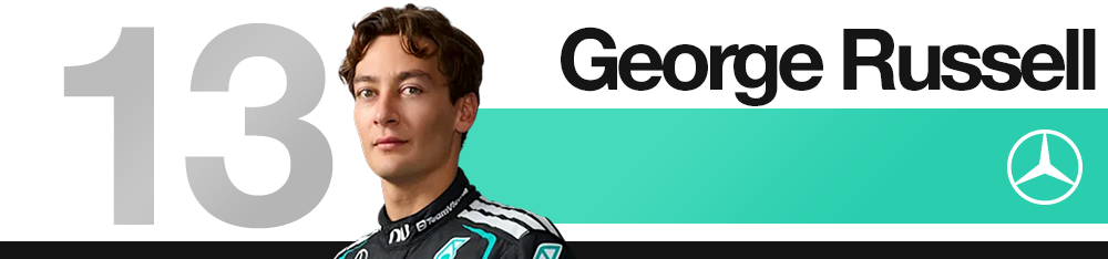 Edd Straw's 2026 Japanese Grand Prix F1 driver rankings