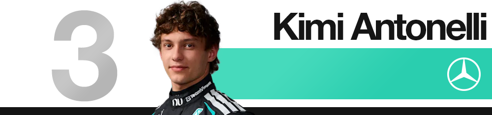 Edd Straw's 2026 Japanese Grand Prix F1 driver rankings