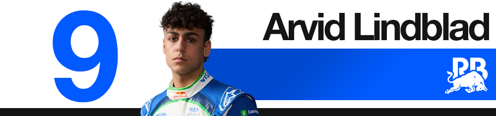 Edd Straw's 2026 Japanese Grand Prix F1 driver rankings