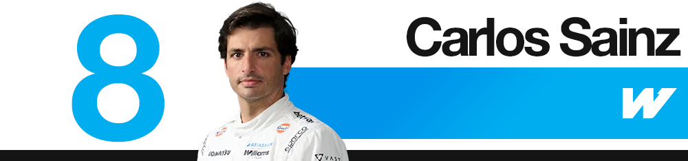 Edd Straw's 2026 Japanese Grand Prix F1 driver rankings