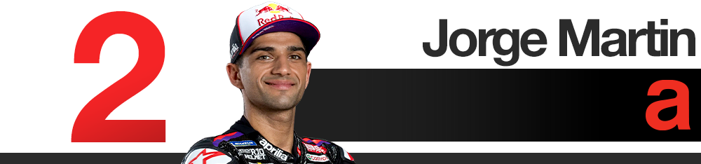 Grand Prix of the Americas 2026 MotoGP rider rankings