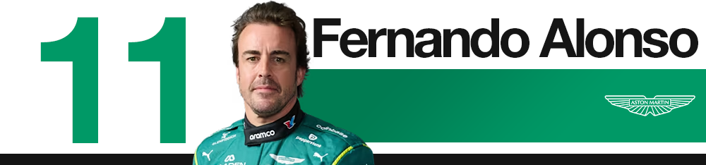 Edd Straw's 2026 F1 Chinese Grand Prix driver rankings