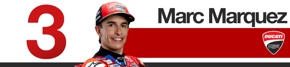 Brazilian Grand Prix 2026 MotoGP rider rankings