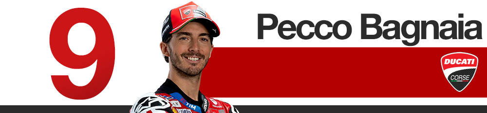 Grand Prix of the Americas 2026 MotoGP rider rankings