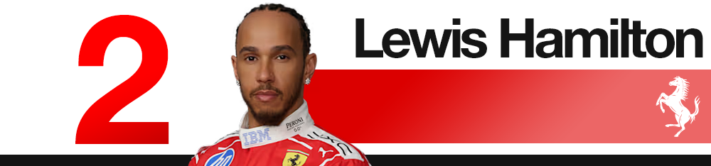 Edd Straw's 2026 F1 Chinese Grand Prix driver rankings