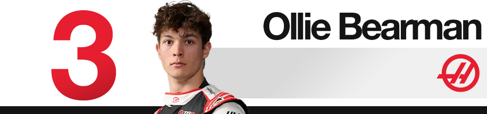 Edd Straw's 2026 F1 Chinese Grand Prix driver rankings