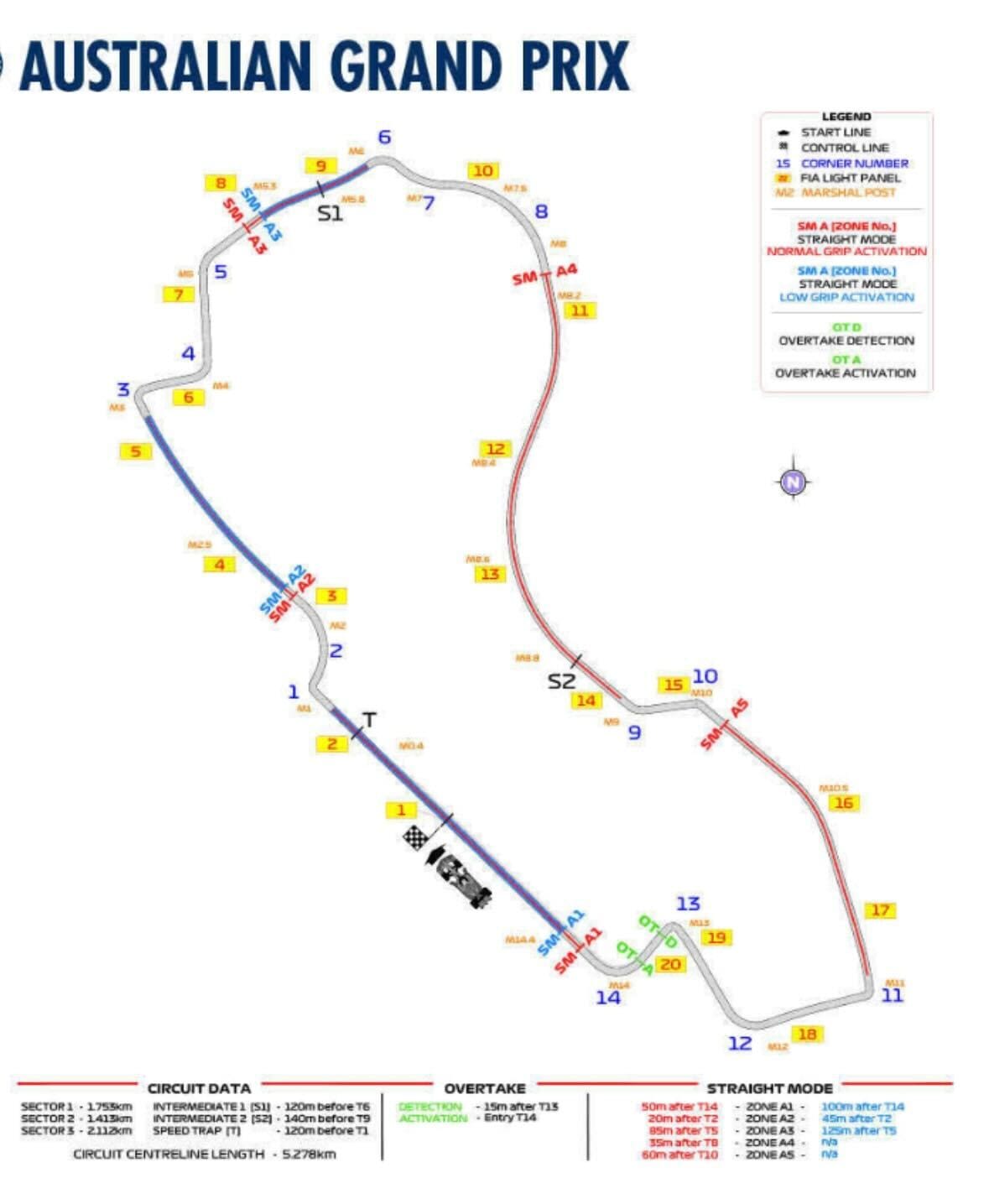 F1 drivers can use straight mode in five places at Australian GP