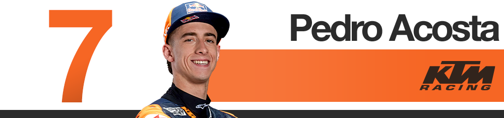 Brazilian Grand Prix 2026 MotoGP rider rankings