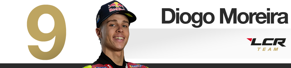 Brazilian Grand Prix 2026 MotoGP rider rankings