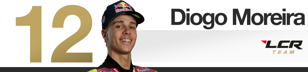 Grand Prix of the Americas 2026 MotoGP rider rankings