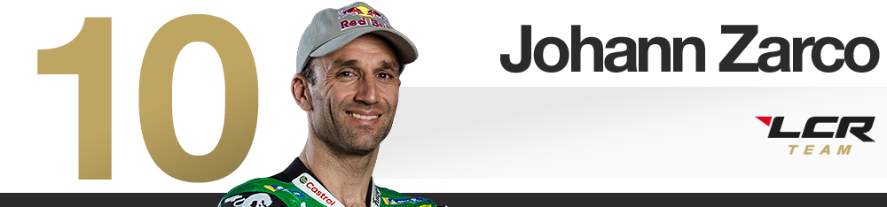 Brazilian Grand Prix 2026 MotoGP rider rankings