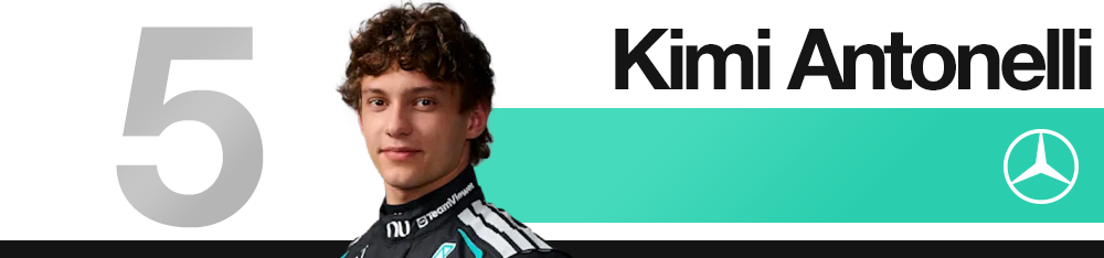 Edd Straw's 2026 F1 Chinese Grand Prix driver rankings