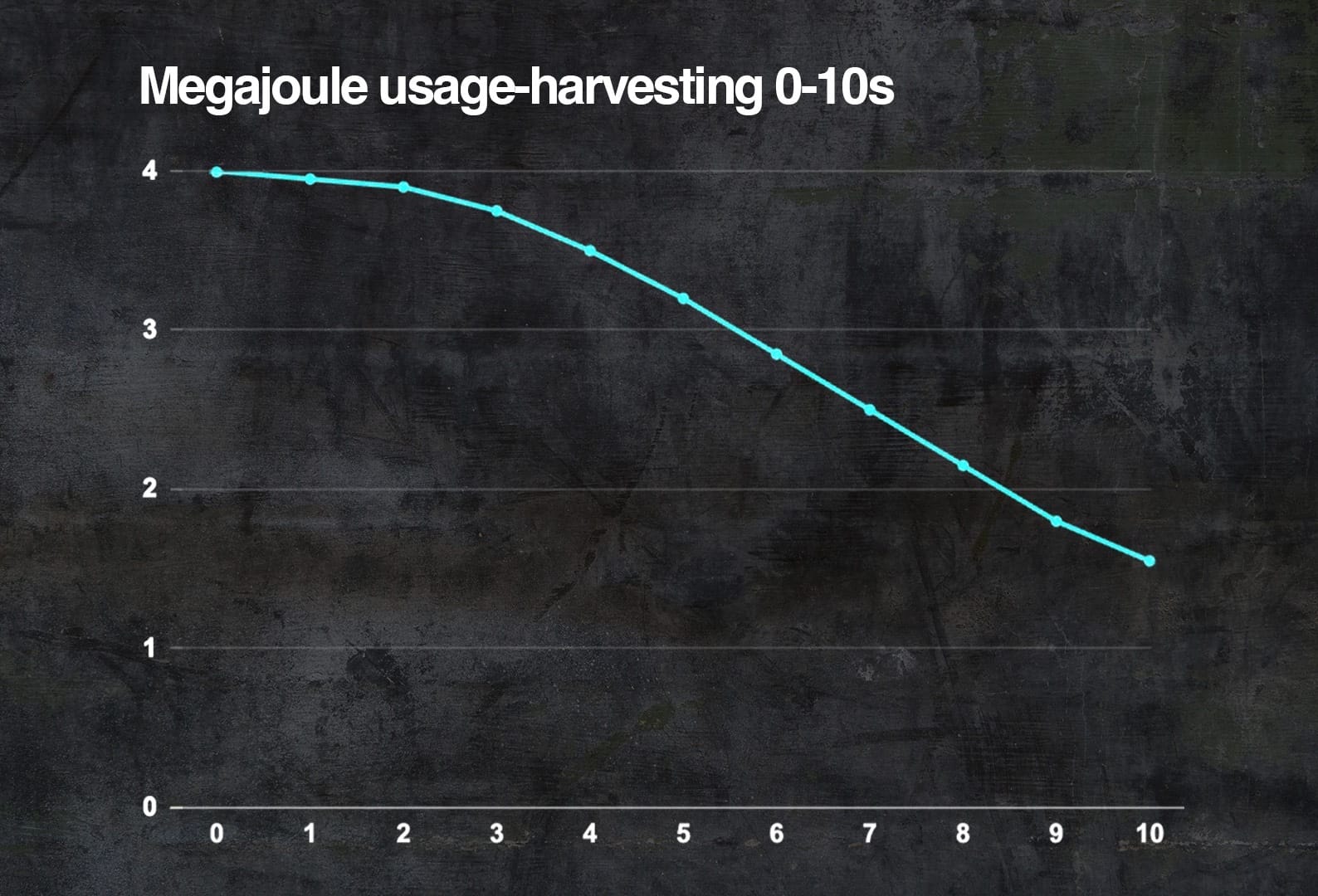 Gary Anderson: How I'd remove F1 2026's biggest problem