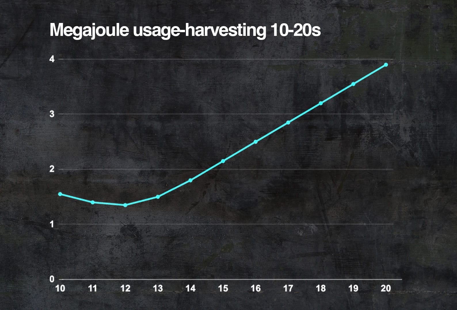 Gary Anderson: How I'd remove F1 2026's biggest problem