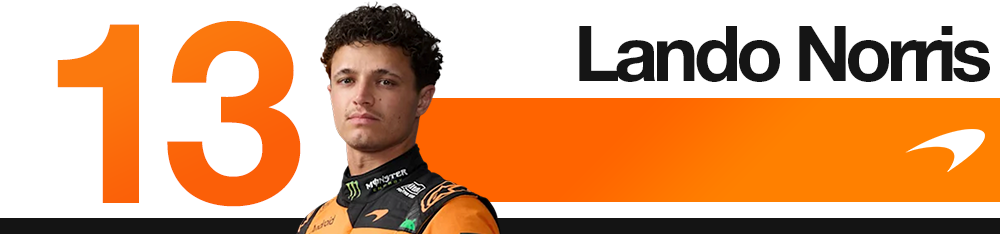 Edd Straw's 2026 F1 Chinese Grand Prix driver rankings