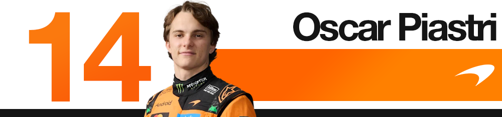 Edd Straw's 2026 F1 Chinese Grand Prix driver rankings