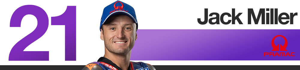 Brazilian Grand Prix 2026 MotoGP rider rankings