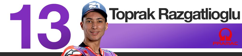 Brazilian Grand Prix 2026 MotoGP rider rankings