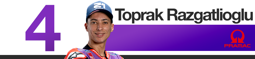 Grand Prix of the Americas 2026 MotoGP rider rankings