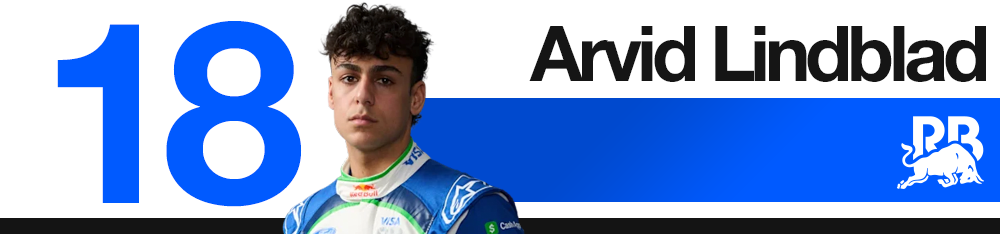 Edd Straw's 2026 F1 Chinese Grand Prix driver rankings