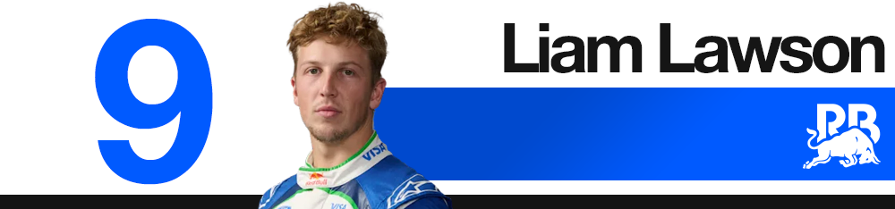 Edd Straw's 2026 F1 Chinese Grand Prix driver rankings