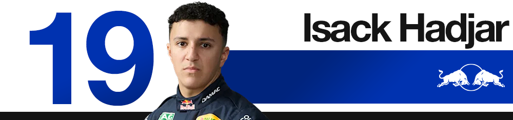 Edd Straw's 2026 F1 Chinese Grand Prix driver rankings