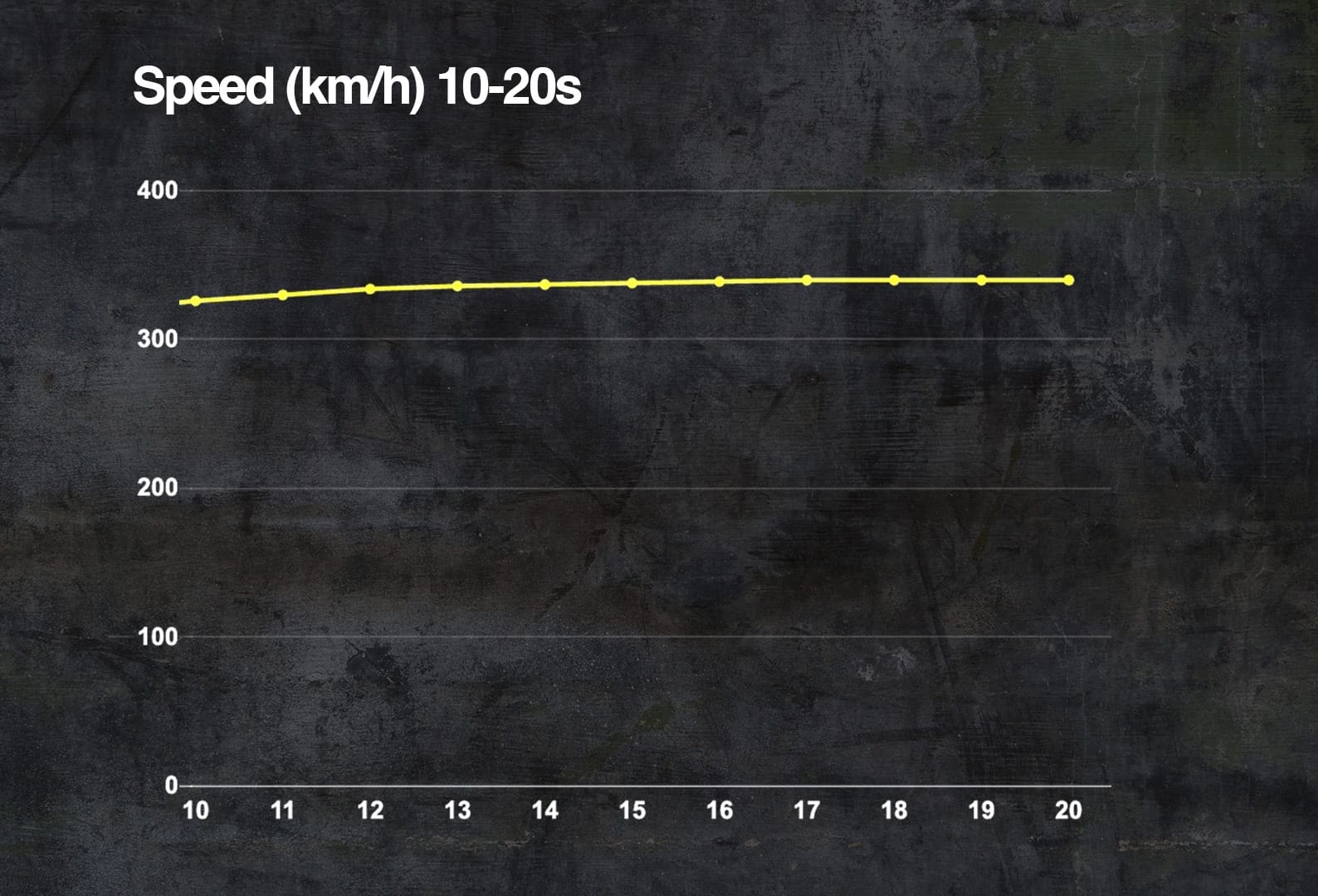 Gary Anderson: How I'd remove F1 2026's biggest problem