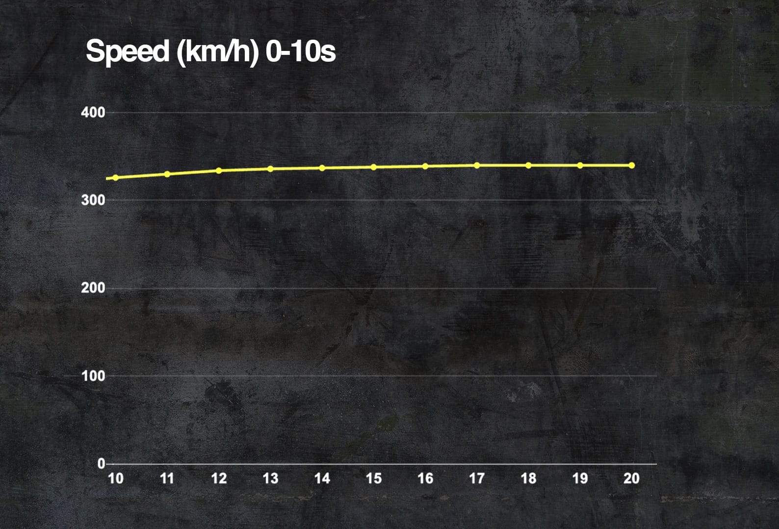Gary Anderson: How I'd remove F1 2026's biggest problem