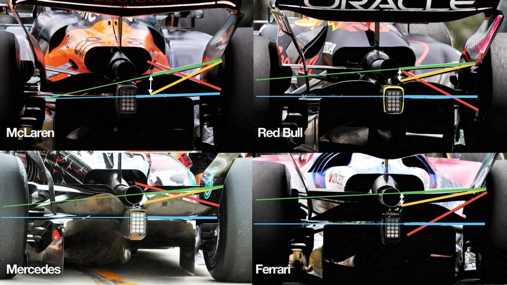 Završni pogled na stražnji ovjes u kontekstu bolidove stabilnosti