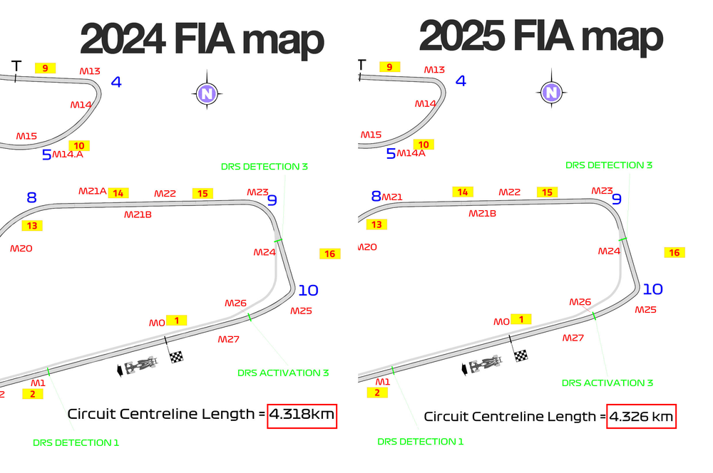 How unchanged Red Bull Ring has actually become longer