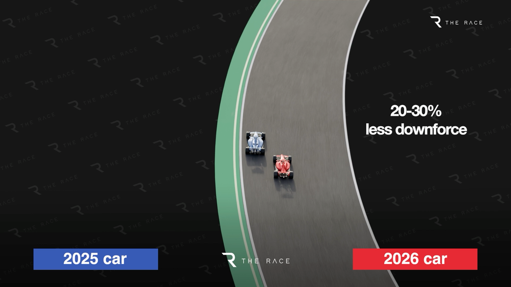 Less Downforce - The Race