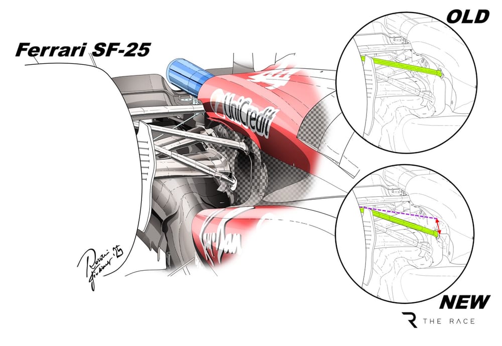 Gary Anderson explains Ferrari's important new F1 suspension upgrade