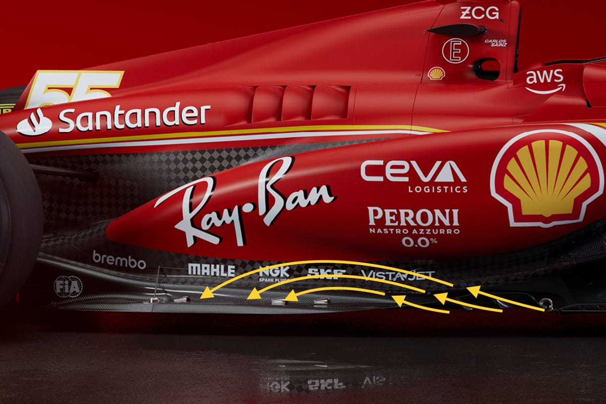 2023 Ferrari F1 innovation which their rivals will struggle to copy