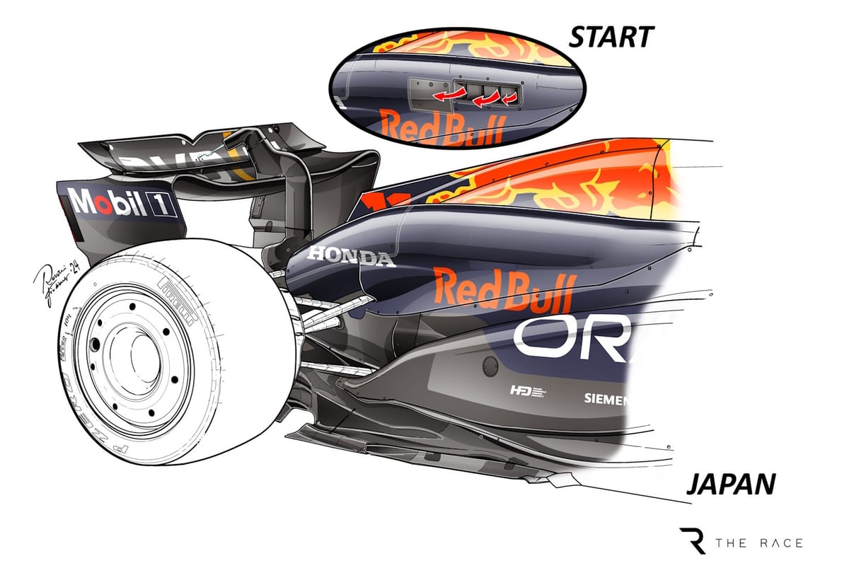Gary Anderson explains Red Bull's first major 2024 F1 upgrade - The Race