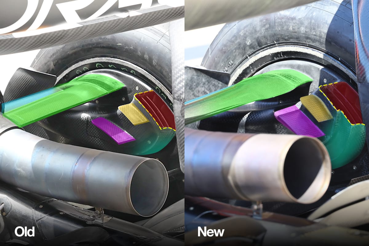 Gary Anderson explains troubled Red Bull's Imola upgrades