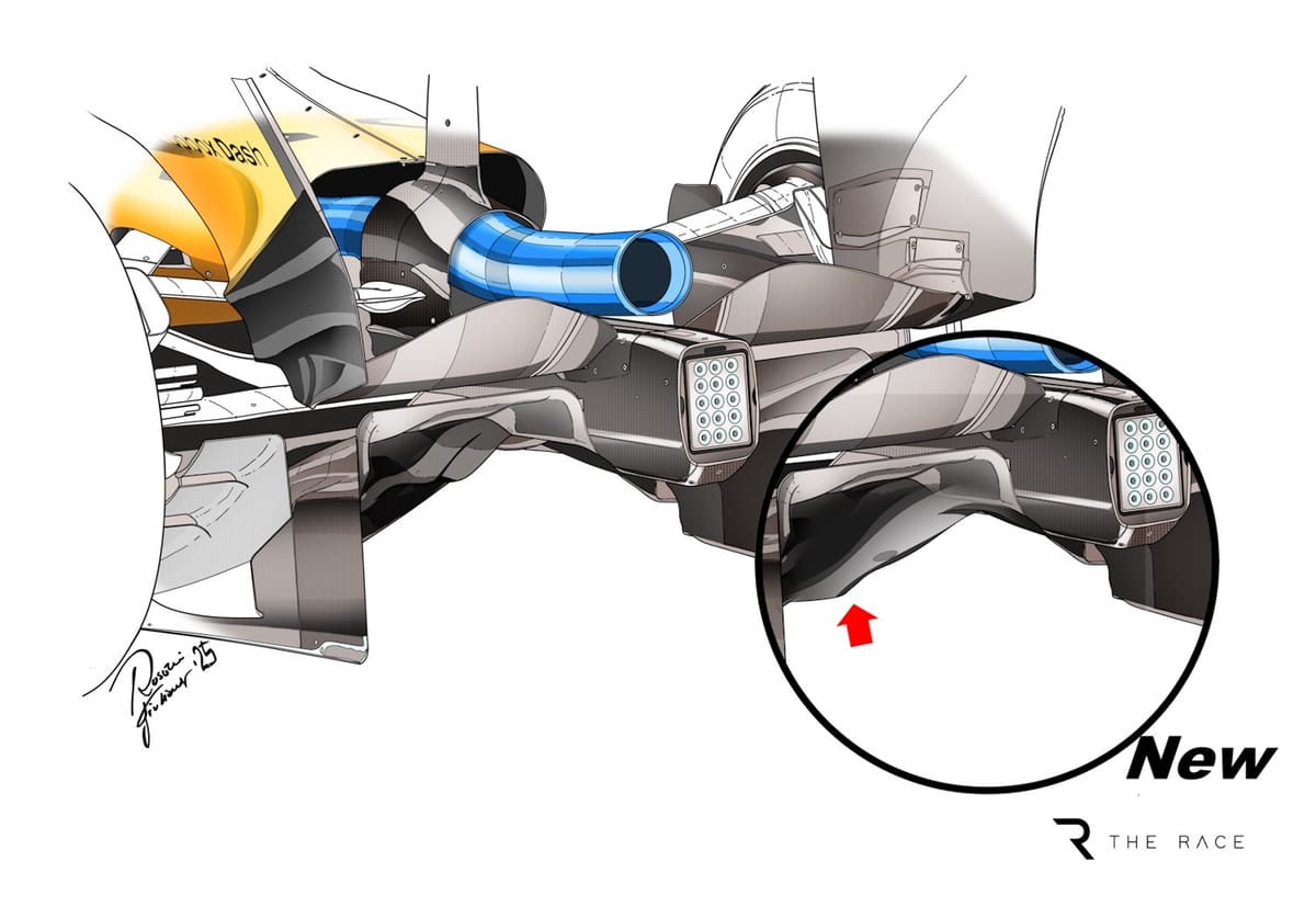 McLaren's unraced F1 floor upgrade explained