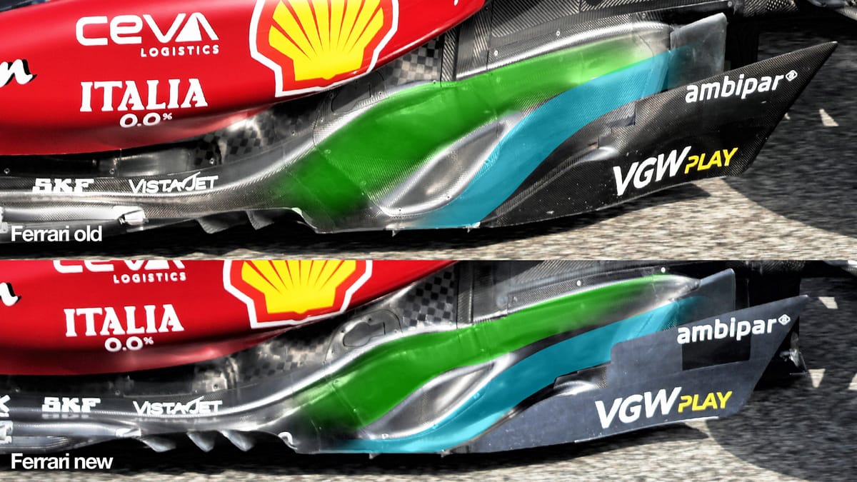 Ferrari's significant upgrade for Bahrain GP revealed