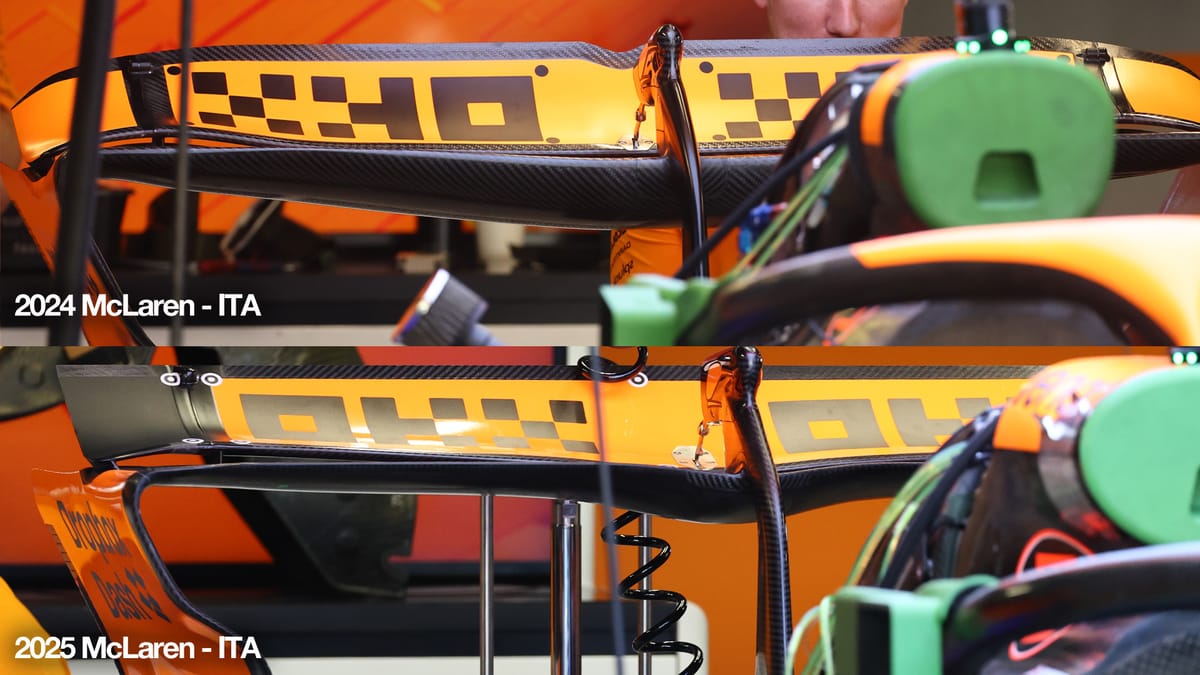 Equipos de F1 Presentan Alerones Traseros para Monza: McLaren Cambia su Enfoque de Diseño